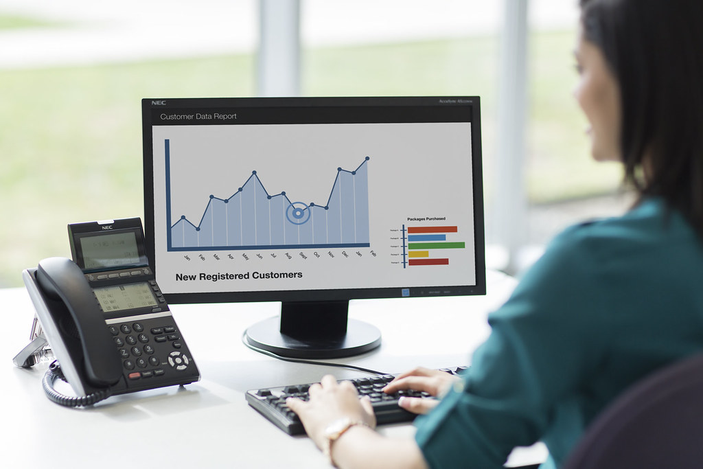 Business analytics dashboard for automation for AI Automation Consulting in Kearny Mesa CA