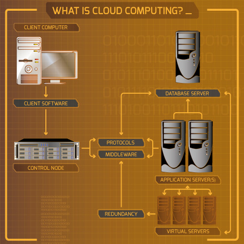 Email and web hosting infrastructure for Privacy Policy